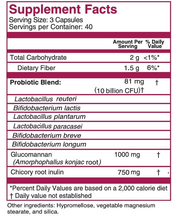 IMMUNE SYMBIOTIC RESTORE- PREVIOUS IMMUNO SYMBIOTIC (120 Capsules)