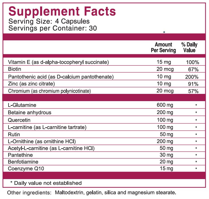 OXYGENIC D (120 Capsules)